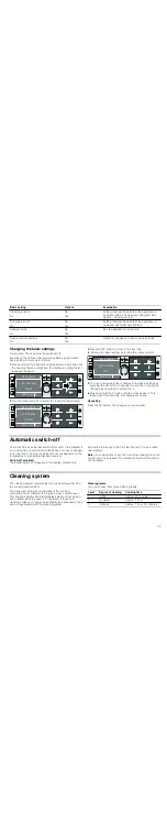 Preview for 15 page of Bosch HBA58T6.0A Instruction Manual