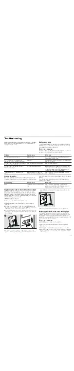 Preview for 19 page of Bosch HBA58T6.0A Instruction Manual