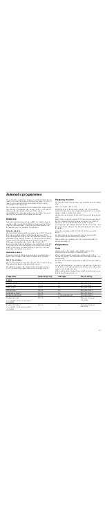 Preview for 21 page of Bosch HBA58T6.0A Instruction Manual