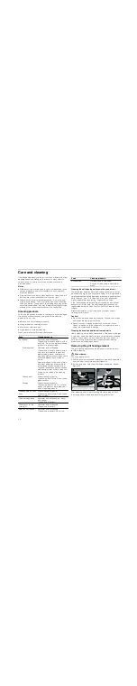 Preview for 14 page of Bosch HBB56 2 Series Instruction Manual