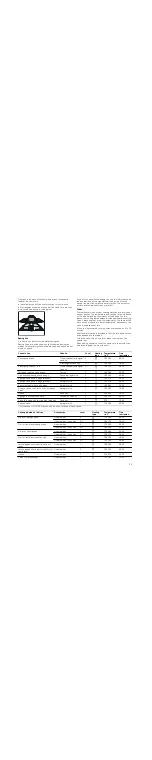 Preview for 23 page of Bosch HBB56 2 Series Instruction Manual