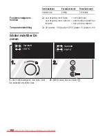 Предварительный просмотр 152 страницы Bosch hbc 86q651a Manual