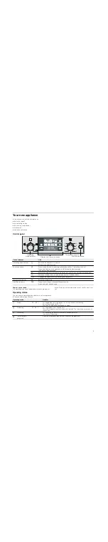 Preview for 5 page of Bosch HBC24D533W Instruction Manual