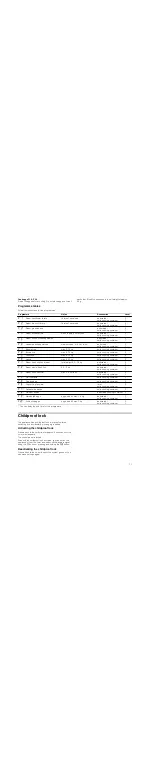 Preview for 11 page of Bosch HBC24D533W Instruction Manual