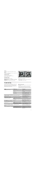 Preview for 15 page of Bosch HBC24D533W Instruction Manual