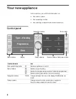 Предварительный просмотр 8 страницы Bosch HBC36D7.3 Instruction Manual