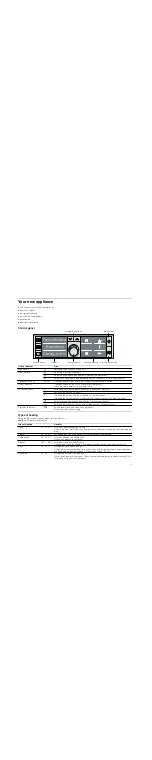 Preview for 5 page of Bosch HBC38D754 Instruction Manual