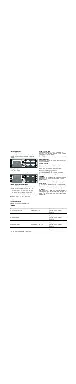 Preview for 12 page of Bosch HBC38D754 Instruction Manual