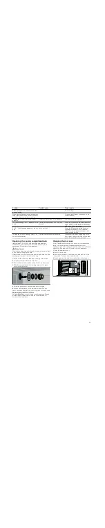 Preview for 25 page of Bosch HBC38D754 Instruction Manual