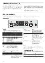 Предварительный просмотр 28 страницы Bosch HBC84H500 Instruction Manual