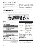 Preview for 6 page of Bosch HBC84H501B Instruction Manual