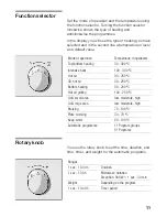 Предварительный просмотр 11 страницы Bosch HBC86K7.0 Instruction Manual