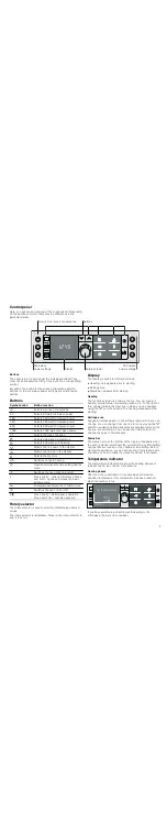 Preview for 5 page of Bosch HBC86P7 3 Series Instruction Manual