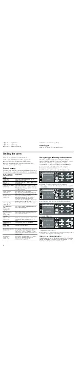 Preview for 8 page of Bosch HBC86P7 3 Series Instruction Manual