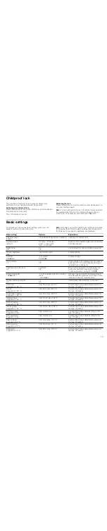 Preview for 15 page of Bosch HBC86P7 3 Series Instruction Manual