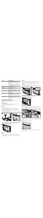 Preview for 18 page of Bosch HBC86P7 3 Series Instruction Manual