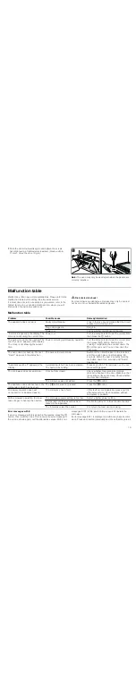 Preview for 19 page of Bosch HBC86P7 3 Series Instruction Manual