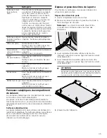 Preview for 35 page of Bosch hbe5451uc Use And Care Manual