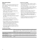 Preview for 42 page of Bosch hbe5451uc Use And Care Manual