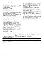 Preview for 64 page of Bosch hbe5451uc Use And Care Manual