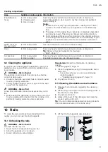 Preview for 11 page of Bosch HBF011BR0K User Manual And Installation Instructions