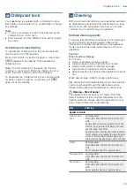 Preview for 15 page of Bosch HBF113B 0I Series Instruction Manual