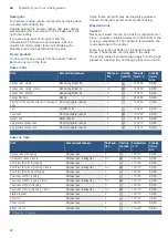 Preview for 22 page of Bosch HBF113B 0I Series Instruction Manual