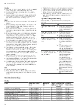 Preview for 24 page of Bosch HBF113BA0T User Manual And Installation Instructions