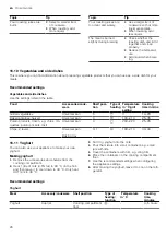 Preview for 26 page of Bosch HBF113BA0T User Manual And Installation Instructions