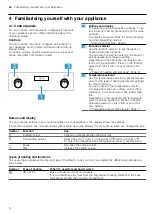 Preview for 6 page of Bosch HBF154BS0 User Manual