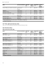 Preview for 26 page of Bosch HBF154BS0 User Manual