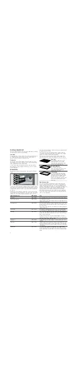 Preview for 6 page of Bosch HBG23T5.0J Instruction Manual