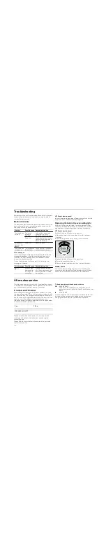 Preview for 14 page of Bosch HBG23T5.0J Instruction Manual