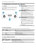 Preview for 6 page of Bosch HBG533B.0Y User Manual And Installation Instructions