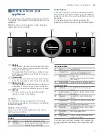 Preview for 7 page of Bosch HBG633B.1J Instruction Manual