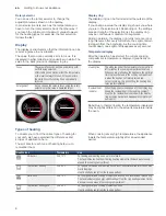 Preview for 8 page of Bosch HBG633B.1J Instruction Manual