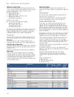 Preview for 30 page of Bosch HBG633B.1J Instruction Manual