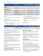 Preview for 38 page of Bosch HBG633B.1J Instruction Manual