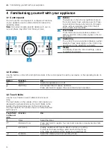 Preview for 6 page of Bosch HBG655B.1M User Manual And Installation Instructions