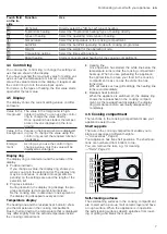 Preview for 7 page of Bosch HBG655B.1M User Manual And Installation Instructions