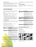 Preview for 14 page of Bosch HBG73B5.0 Instruction Manual