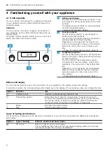 Preview for 6 page of Bosch HBJ558YS0G User Manual And Installation Instructions