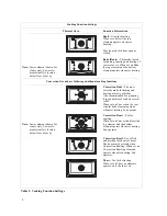 Preview for 10 page of Bosch HBL 44 Series Use And Care Manual