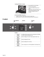 Preview for 11 page of Bosch HBL33 Use And Care Manual