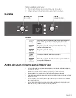 Предварительный просмотр 74 страницы Bosch HBL33 Use And Care Manual