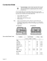 Preview for 21 page of Bosch HBL34 Use And Care Manual