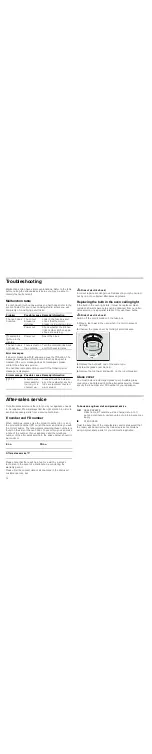 Preview for 14 page of Bosch HBL53B5.0A Instruction Manual