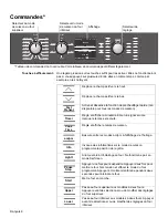 Предварительный просмотр 12 страницы Bosch HBL54 (French) Manual D’Utilisation Et D’Entretien