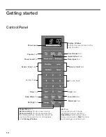 Preview for 12 page of Bosch HBL5720UC Use And Care Manual