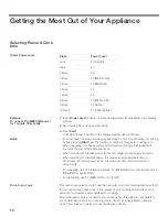 Preview for 16 page of Bosch HBL5720UC Use And Care Manual